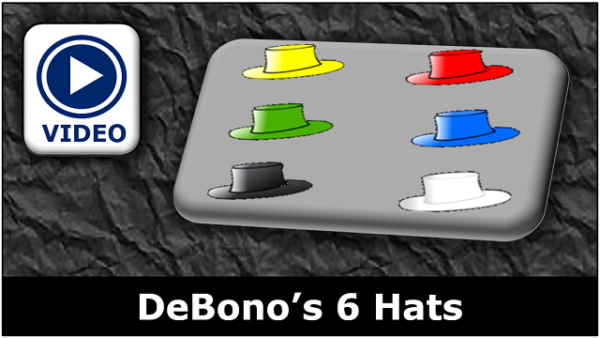 Debono, 6 Hats, Lateral Thinking