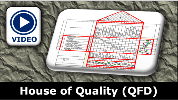 House of Quality