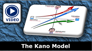 Kano Model